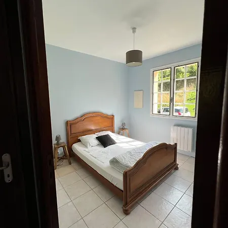 Au Gre Du Gave De Pau Rdc Apartmán